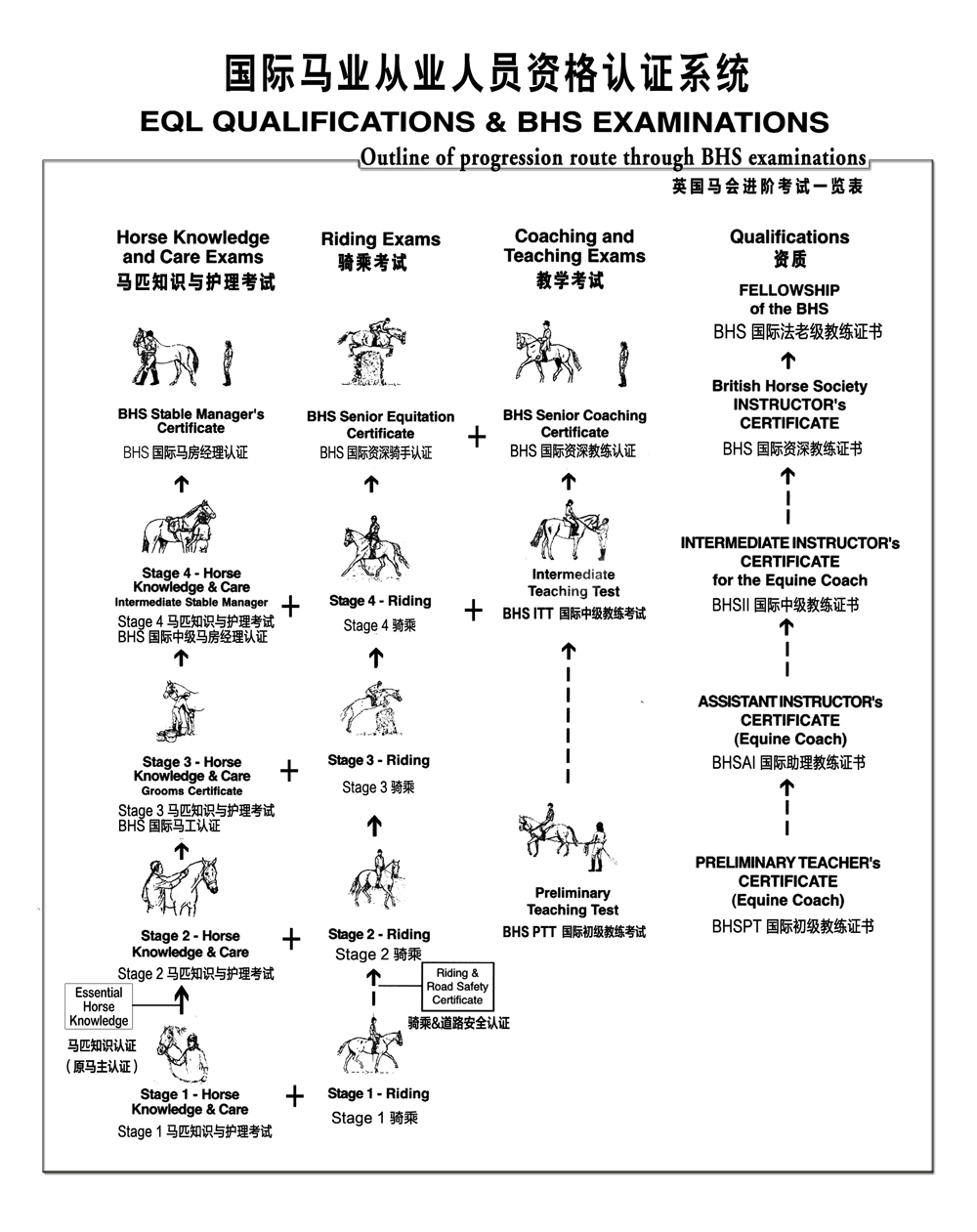 BHS考试系统 2016 - 副本.jpg