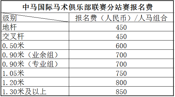 报名费.PNG