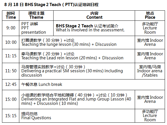 Stage 2 Teach.png