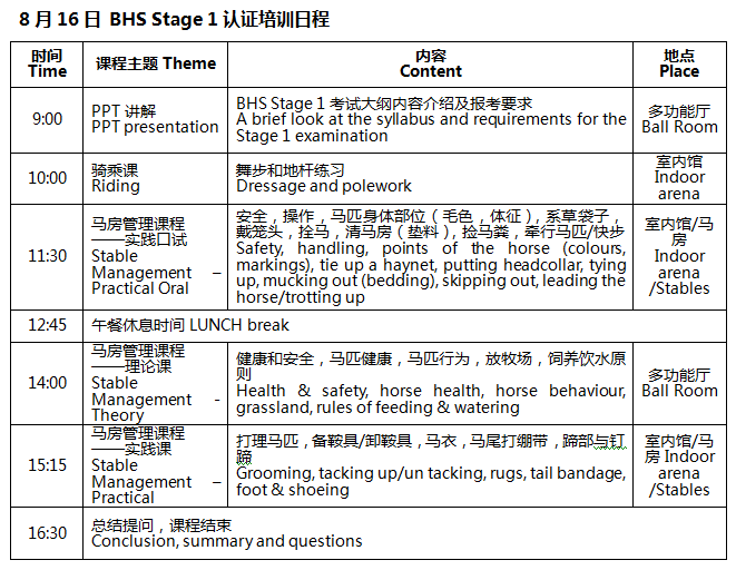 Stage 1.png