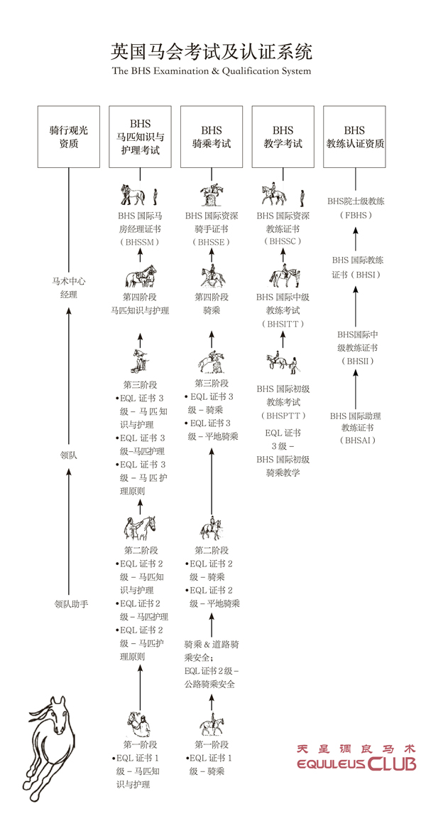 英国马会考试及认证系统(1) 手机格式_1_.jpg