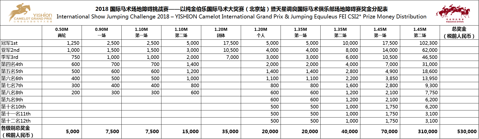 奖金分配.png