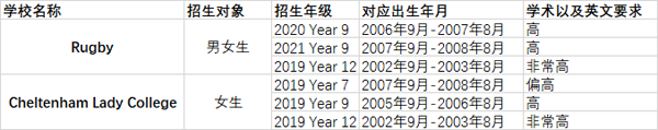 2018.5.19会员私享丨英国公学面试可以多近？就在你的马术俱乐部！473.png