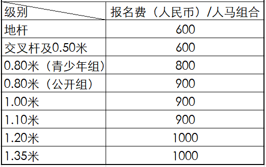 2018.6.12联赛报名丨中马天星国际马术俱乐部联赛第四站即将启动！3767.png