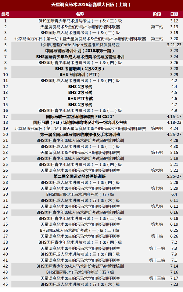 天星调良马术大日历 最新.png
